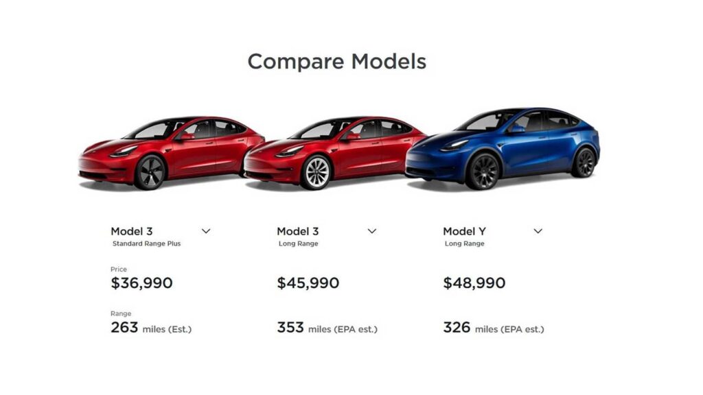 Tesla Cuts Model 3 and Model Y Prices